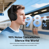 NiceComfort 35 2nd-Hybrid Noise Cancelling Headphones, with ENC, Transparency,  Spatial Audio, 140H Playtime