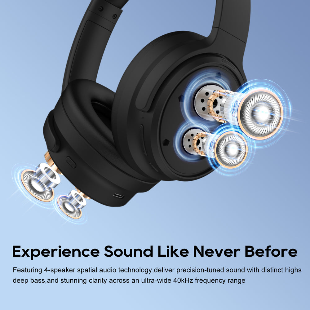 NiceComfort 35 2nd-Hybrid Noise Cancelling Headphones, with ENC, Transparency,  Spatial Audio, 140H Playtime