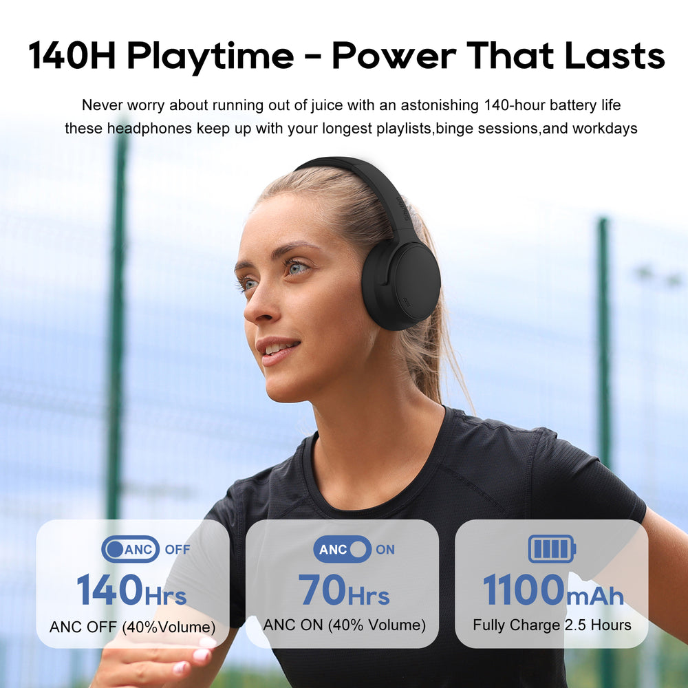 NiceComfort 35 2nd-Hybrid Noise Cancelling Headphones, with ENC, Transparency,  Spatial Audio, 140H Playtime