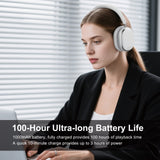 NiceComfort 95 (NC95) Hybrid Noise Cancelling Headphones Wireless Bluetooth with Transparency,ENC,HD Sound,Slim Headphones Lightweight