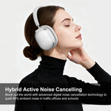 NiceComfort 95 (NC95) Hybrid Noise Cancelling Headphones Wireless Bluetooth with Transparency,ENC,HD Sound,Slim Headphones Lightweight