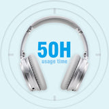 (Renewed)NiceComfort 35 - 90% ANC bluetooth 5.3 with 50h+ playtime