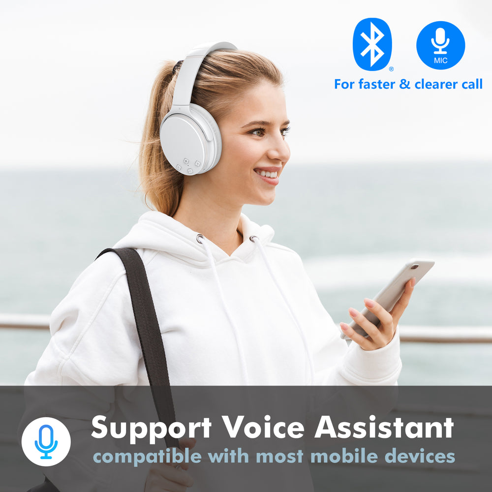 NiceComfort 35 - 90% ANC bluetooth 5.3 with 50h+ playtime