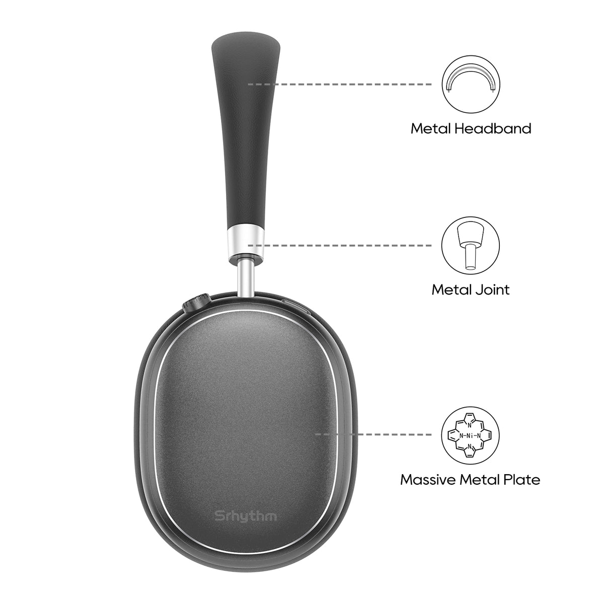 NiceComfort 95 (NC95) Hybrid Noise Cancelling Headphones Wireless