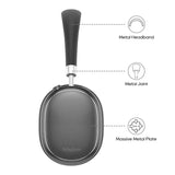 NiceComfort 95 (NC95) Hybrid Noise Cancelling Headphones Wireless Bluetooth with Transparency,ENC,HD Sound,Slim Headphones Lightweight