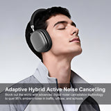 NiceComfort 95 (NC95) Hybrid Noise Cancelling Headphones Wireless Bluetooth with Transparency,ENC,HD Sound,Slim Headphones Lightweight