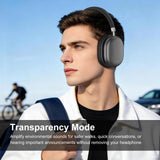 NiceComfort 95 (NC95) Hybrid Noise Cancelling Headphones Wireless Bluetooth with Transparency,ENC,HD Sound,Slim Headphones Lightweight