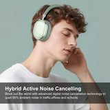 NiceComfort 95 (NC95) Hybrid Noise Cancelling Headphones Wireless Bluetooth with Transparency,ENC,HD Sound,Slim Headphones Lightweight