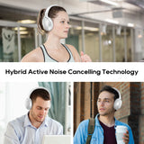 NiceComfort 45-Active Noise Cancelling Headphones with Transparency Mode