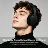 NiceComfort 35 (2nd Gen) Hybrid Noise Cancelling Headphones 4-Speakers 40kHz HD Sound,140 Hours' Ultra-long Playtime for Travel, Bluetooth 6.0, 5 Microphones ENC,Transparency,Spatial Audio,Low Latency