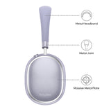 NiceComfort 95 (NC95) Hybrid Noise Cancelling Headphones Wireless Bluetooth with Transparency,ENC,HD Sound,Slim Headphones Lightweight