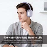 NiceComfort 95 (NC95) Hybrid Noise Cancelling Headphones Wireless Bluetooth with Transparency,ENC,HD Sound,Slim Headphones Lightweight