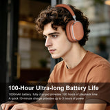 NiceComfort 95 (NC95) Hybrid Noise Cancelling Headphones Wireless Bluetooth with Transparency,ENC,HD Sound,Slim Headphones Lightweight