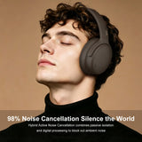 NiceComfort 35 (2nd Gen) Hybrid Noise Cancelling Headphones 4-Speakers 40kHz HD Sound,140 Hours' Ultra-long Playtime for Travel, Bluetooth 6.0, 5 Microphones ENC,Transparency,Spatial Audio,Low Latency