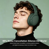 NiceComfort 35 (2nd Gen) Hybrid Noise Cancelling Headphones 4-Speakers 40kHz HD Sound,140 Hours' Ultra-long Playtime for Travel, Bluetooth 6.0, 5 Microphones ENC,Transparency,Spatial Audio,Low Latency