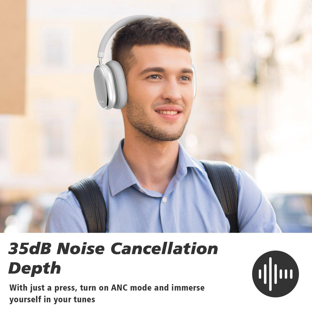 NiceComfort 95 - Hybrid ANC Headphones with Fashion Design - Srhythm - 