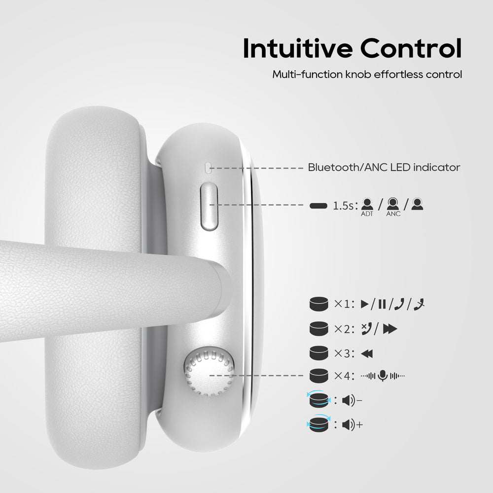 [Preorder] NiceComfort 95 - Hybrid ANC Headphones with Fashion Design, ENC
