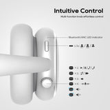 [Preorder] NiceComfort 95 - Hybrid ANC Headphones with Fashion Design, ENC